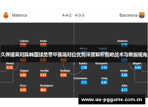 久保建英对阵韩国球员意甲赛场对位优势深度解析前瞻战术与数据视角 久保建英对阵韩国球员意甲赛场对位优势深度解析前瞻战术与数据视角