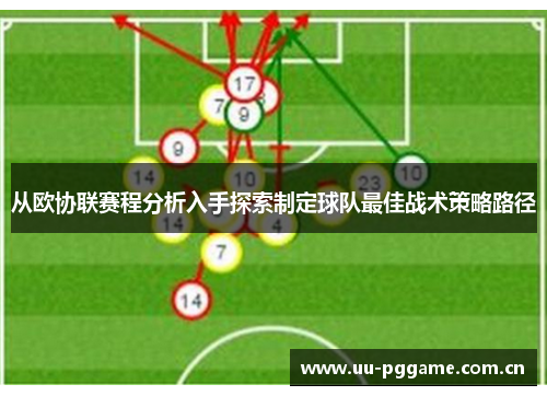 从欧协联赛程分析入手探索制定球队最佳战术策略路径